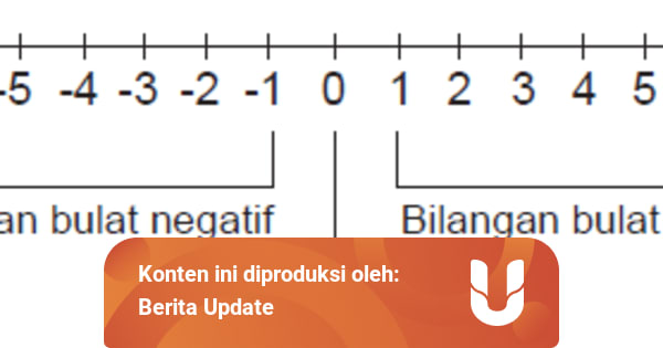 Pengertian Bilangan Bulat Dan Contohnya Simak Di Sini Ya 6974